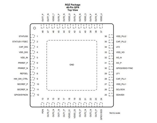 LMK05318RGZT Integrierter Schaltkreis-Chip mit extrem geringem Jitter SNGL 48VQFN 800 MHz