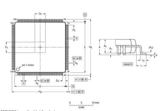 IC-Rfs TxRx Chip der integrierten Schaltung SAF3560/V1102 herausgestellte Auflage nur 144-LQFP